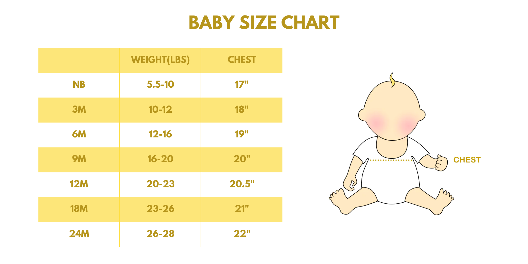 Blue stripe seersucker lemon embroidery ruffle bubble
